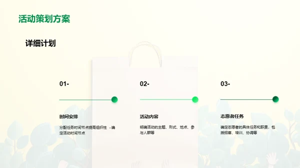 环保公益活动策划