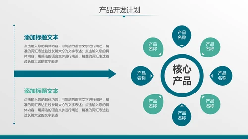 数字全球化科技数据融资计划书PPT模板