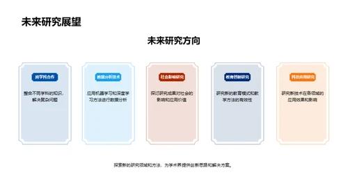 学术研究深度解析