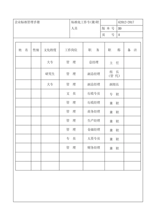 生产企业标准手册