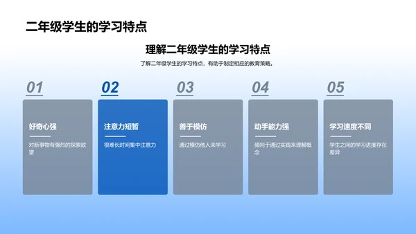 二年级教育策略创新