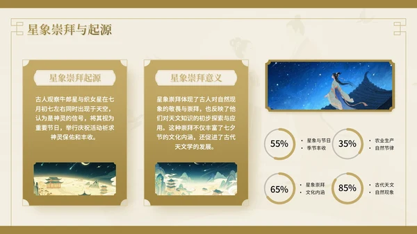 棕色中国风七夕文化情之所至，文化之源七夕文化讲座PPT模板
