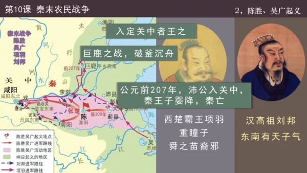 第10课  秦末农民起义  课件