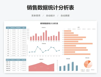 销售数据统计分析表