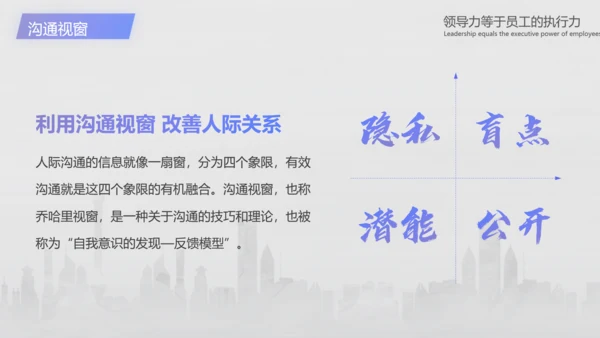 企业管理培训领导力培训PPT模板