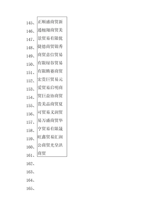 商贸公司起名800例