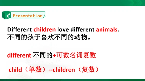 Unit3 Animals Lesson3同步课件
