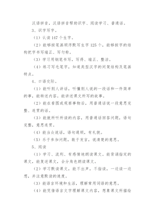 小学六年级下册语文教学计划.docx
