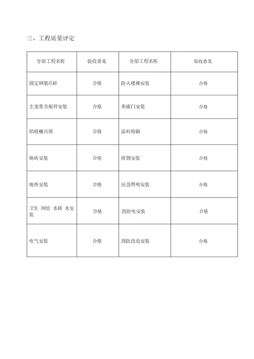 装修工程竣工验收报告