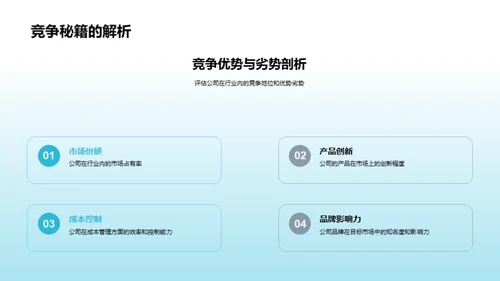 财务半年度盘点