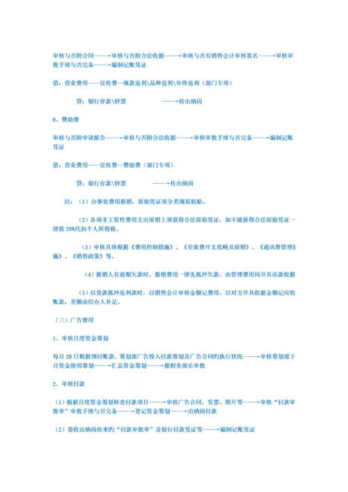 中小企业财务标准流程.docx