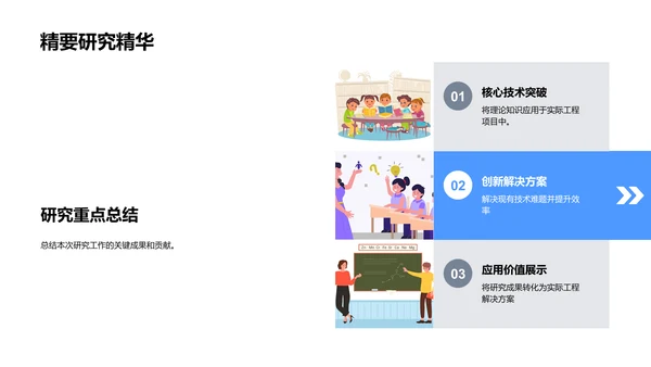 本科答辩实践指南PPT模板