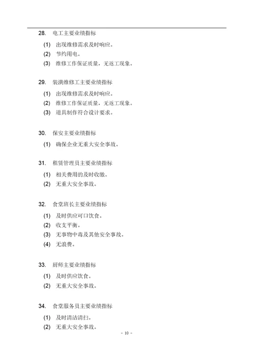 零售百货企业各岗位KPI绩效指标分解1