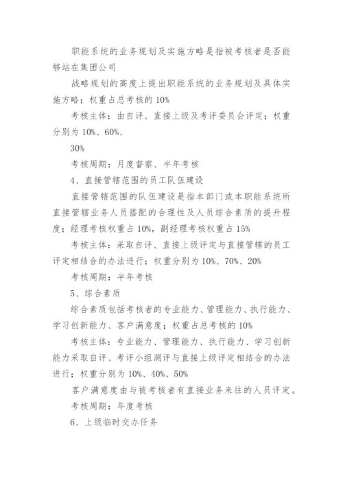 员工绩效考核与薪酬管理方案.docx