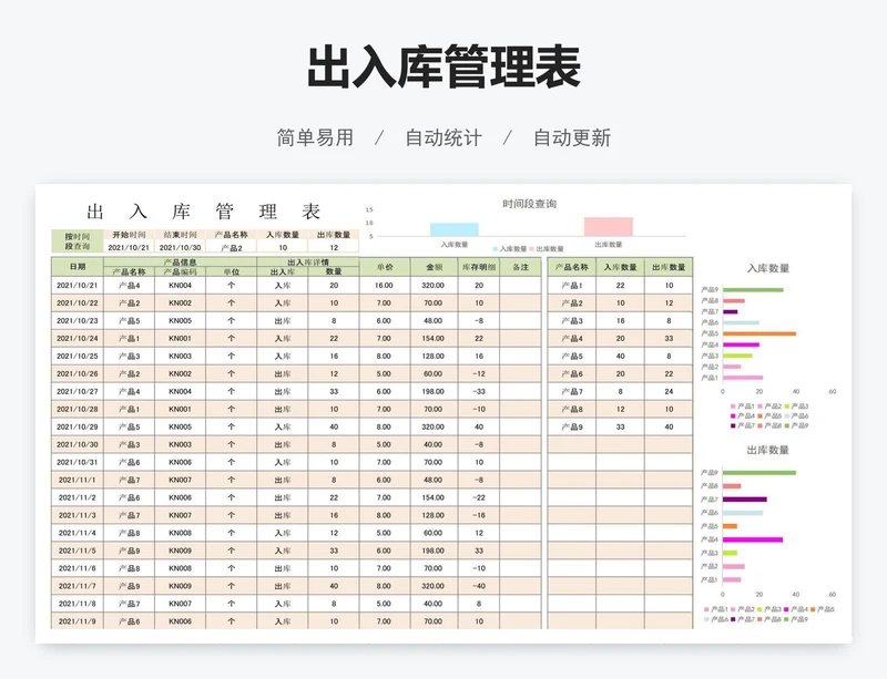 出入库管理表