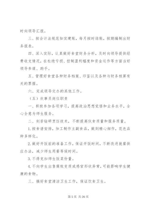 学校食品卫生安全管理制度及职责.docx