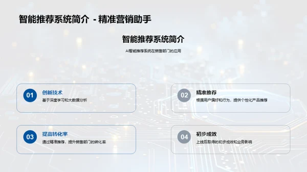 IT部门的科技驱动