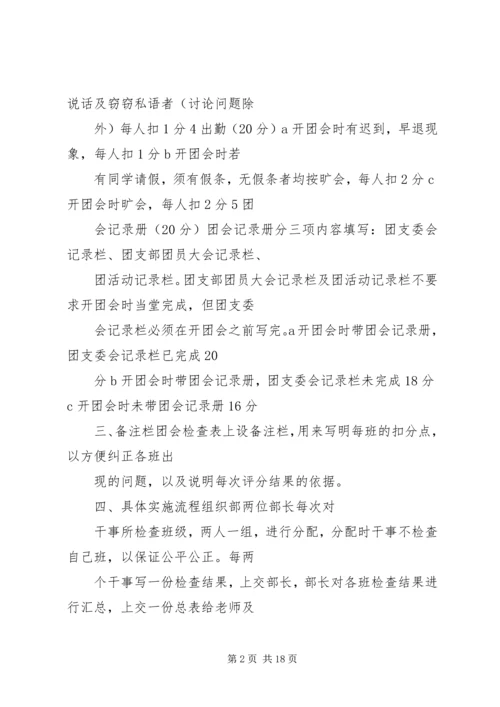 人文学院团学联组织部团会检查评分细则.docx