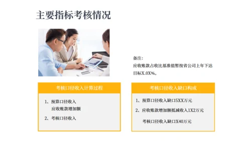 财务预算及经营分析报告金融经济通用PPT模板