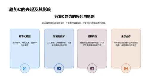 保险业季度报告PPT模板