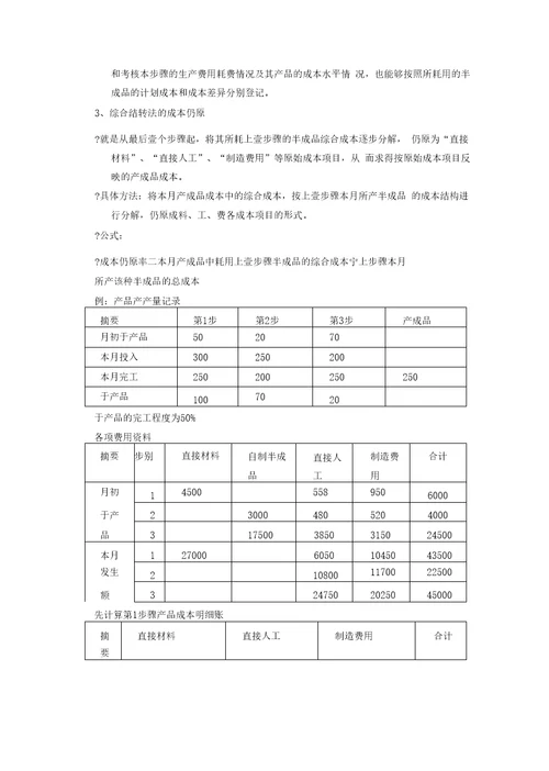 产品管理产品成本计算方法