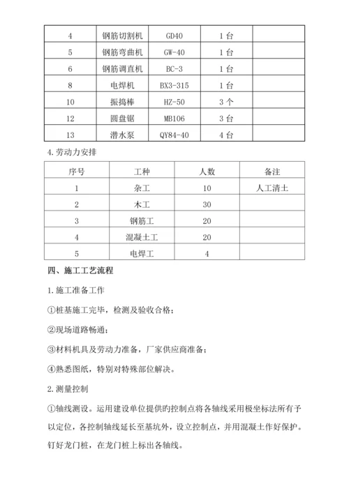 承台基础梁综合施工专题方案.docx