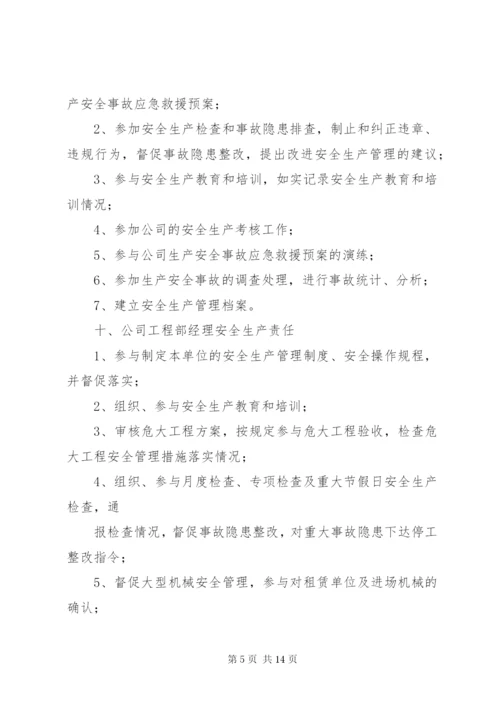 企业岗位安全生产责任清单.docx