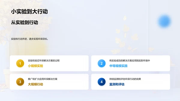 环保教育创新报告PPT模板