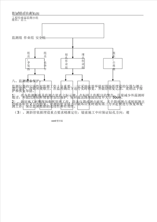 高边坡监测方案1