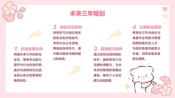 白白熊粉色卡通风求职简历