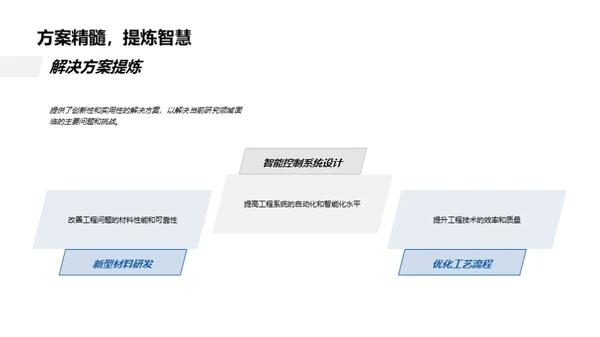 工程技术创新之旅