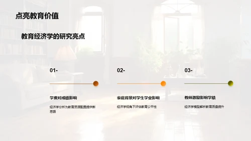 经济学新视角