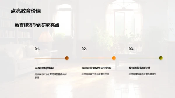 经济学新视角