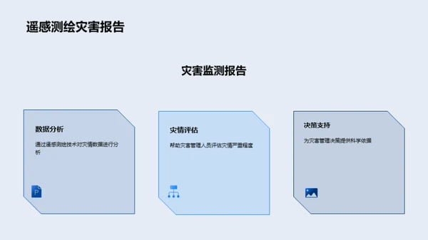 遥感技术：守护未来的利剑