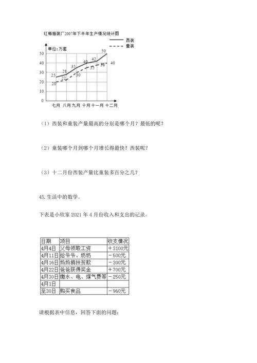 六年级小升初数学解决问题50道含答案【名师推荐】.docx