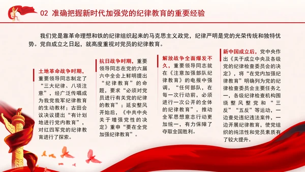 纪委监委系统深入学习党的纪律教育入脑入心党课PPT课件
