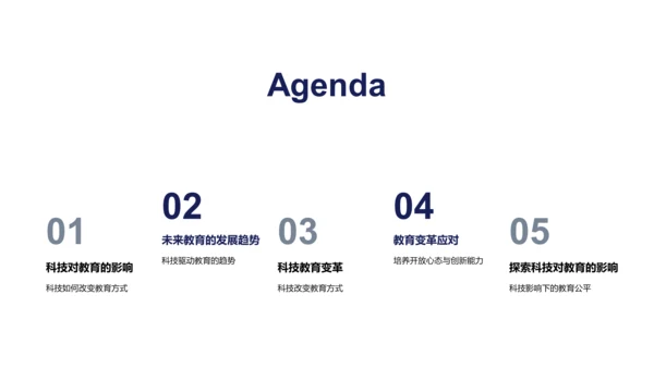 科技影响下的教育变革PPT模板
