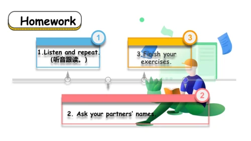 Unit 1 Hello! Part B Let's talk 课件(共17张PPT)