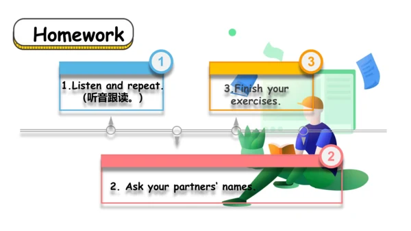 Unit 1 Hello! Part B Let's talk 课件(共17张PPT)