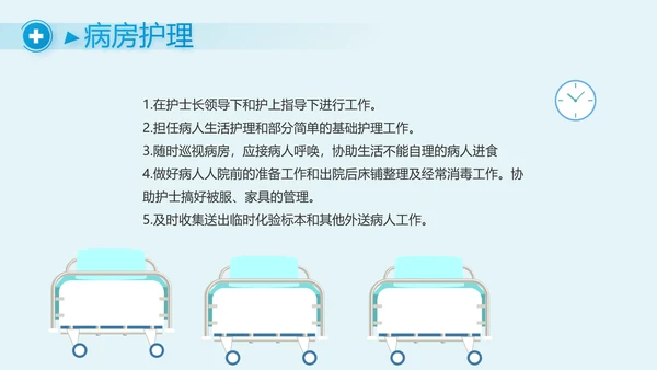医学影像数字化医疗技术工作总结PPT