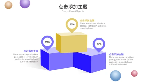 3D风格创意工作汇报通用PPT模板