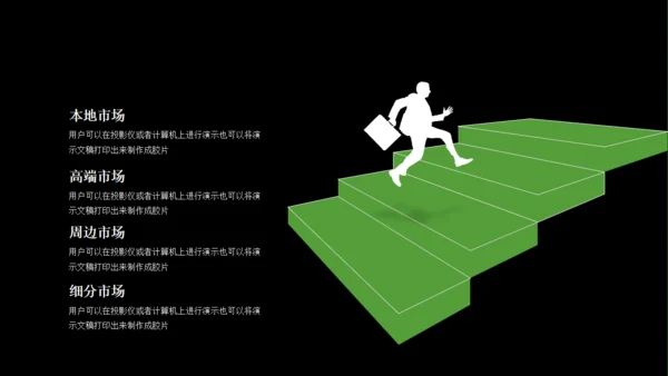 商业BP创业融资计划书通用PPT模板