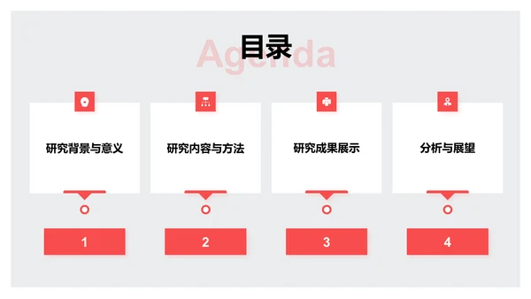 红色商务风毕业论文中期研究成果展示PPT模板