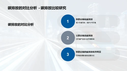 铁路新能源，绿色出行