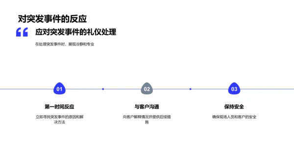 工厂接待礼仪培训PPT模板