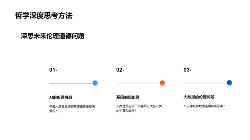 未来视角下的哲学解读