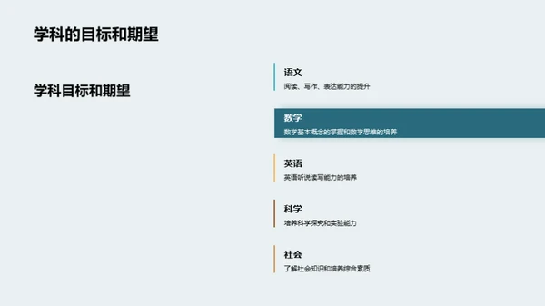 掌握五年级学科