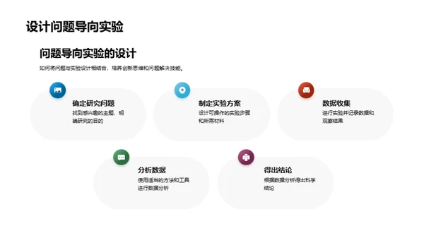 科学实验实践探索