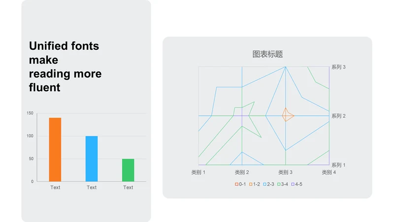 扁平PPT曲面图，柱状图