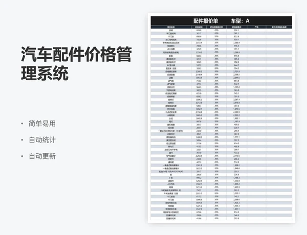 汽车配件价格管理系统